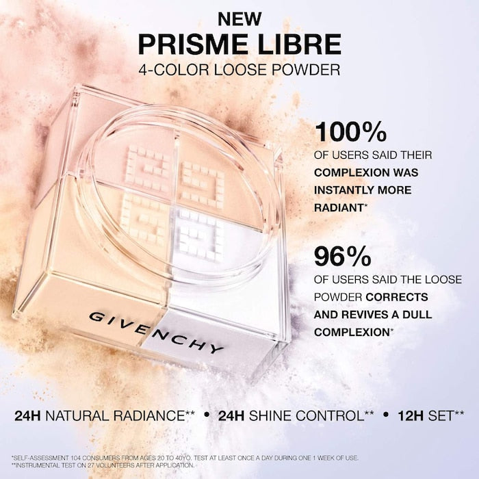 Givenchy Mini Prisme Libre Illuminating & Color Correcting Loose Powder - פודרה בגודל מוקטן ג׳יבנשי - החנות שמוכרת את מוצרי ספורה בארץ