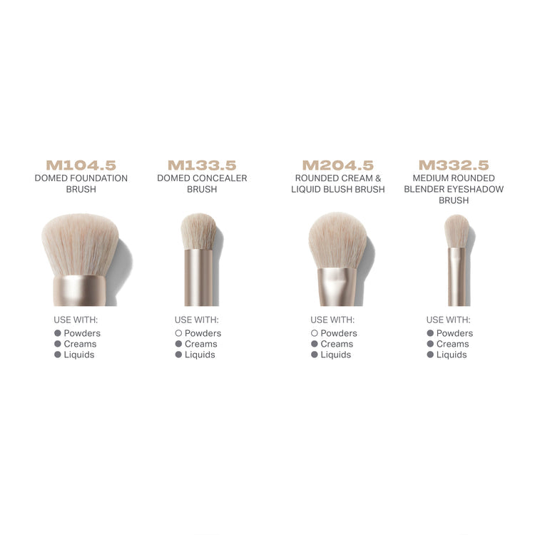 Morphe Riches Come True 5-Piece Brush & Tool Set - סט מברשות , ספוגית ותיק איפור מורפי - החנות שמוכרת את מוצרי ספורה בארץ