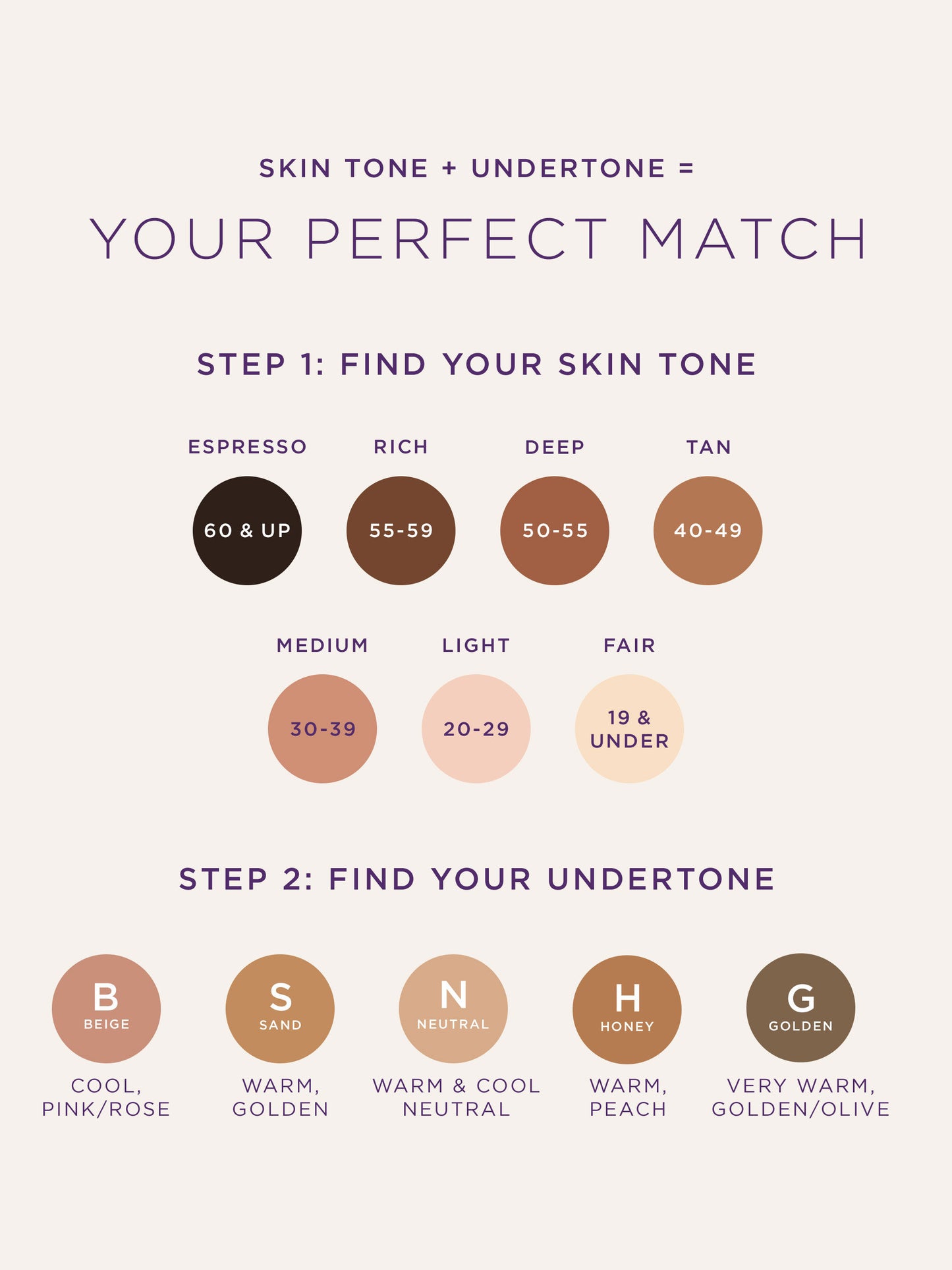 Tarte Shape Tape™ Concealer - קונסילר של טארט