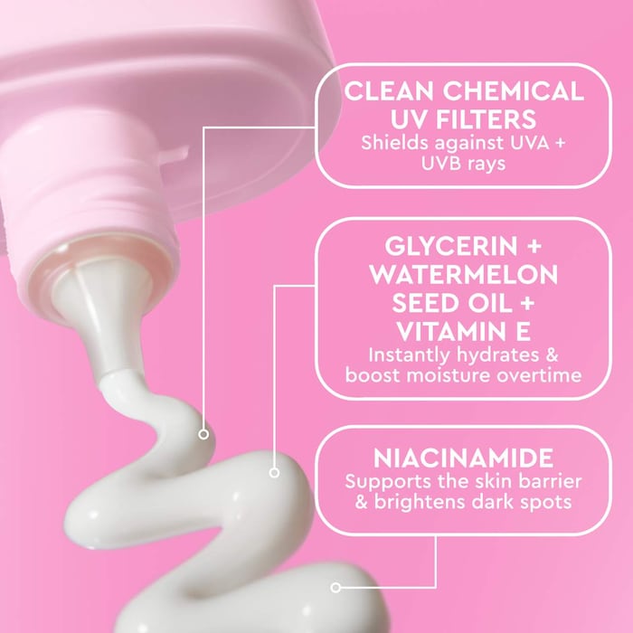 Glow Recipe Dewy Defense SPF 30 Hydrating Fluid Sunscreen - קרם הגנה בגימור זוהר גלואו רספי