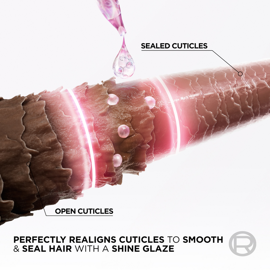 L'Oréal Glycolic Gloss 5 Minute Lamination - טיפול גלוס גליקולית לשיער לוריאל