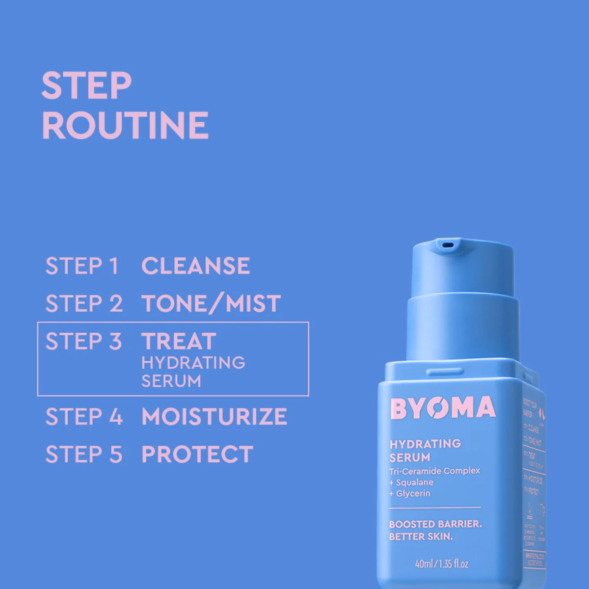 Byoma Hydrating Serum - סרום לחות ביומה - החנות שמוכרת את מוצרי ספורה בארץ