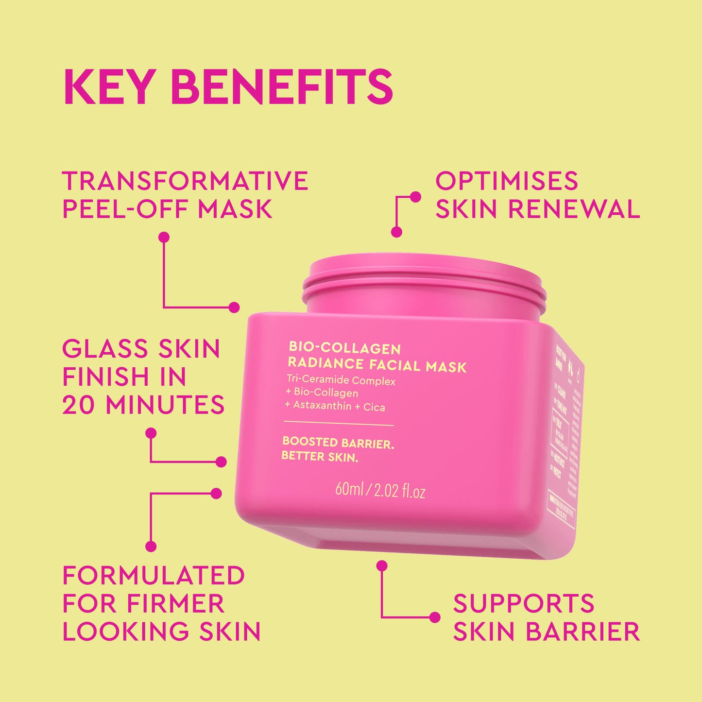 Byoma Bio Collagen Radiance Facial Mask - מסיכת קולגן ביומה - החנות שמוכרת את מוצרי ספורה בארץ