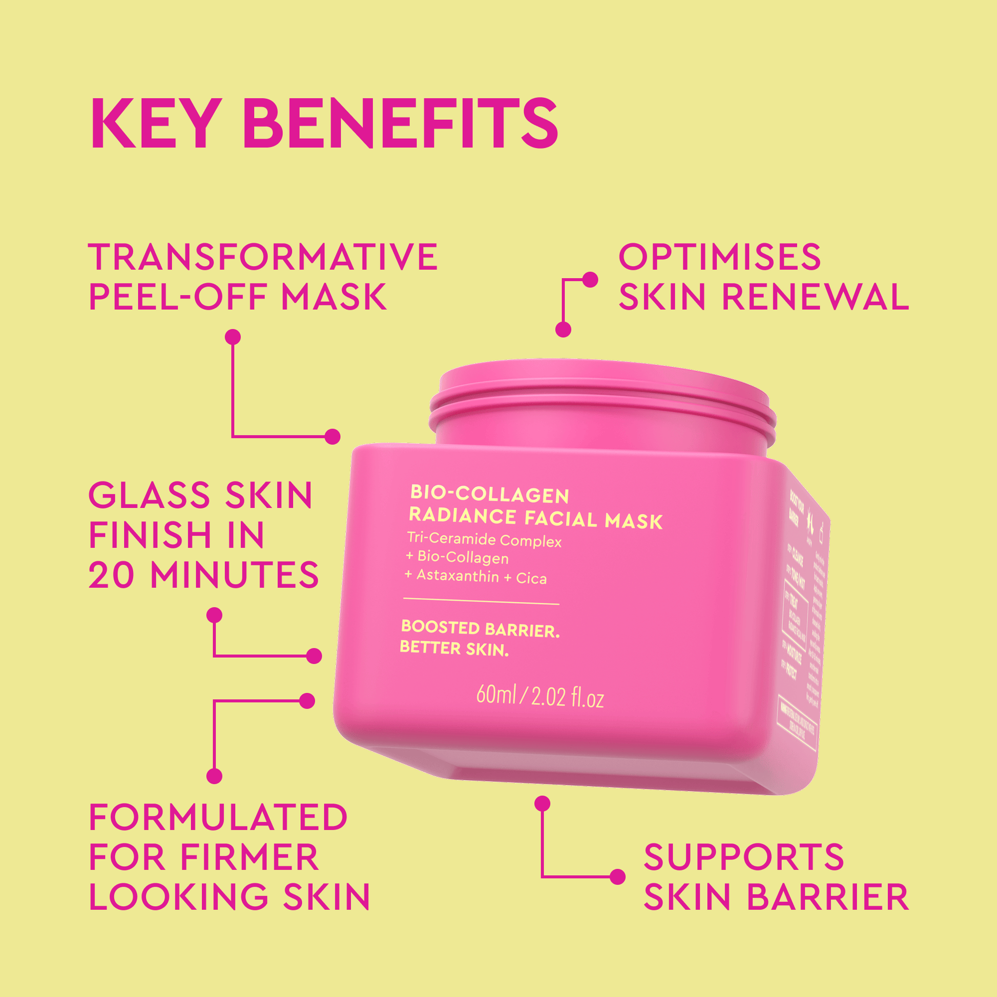 Byoma Bio Collagen Radiance Facial Mask - מסיכת קולגן ביומה - החנות שמוכרת את מוצרי ספורה בארץ