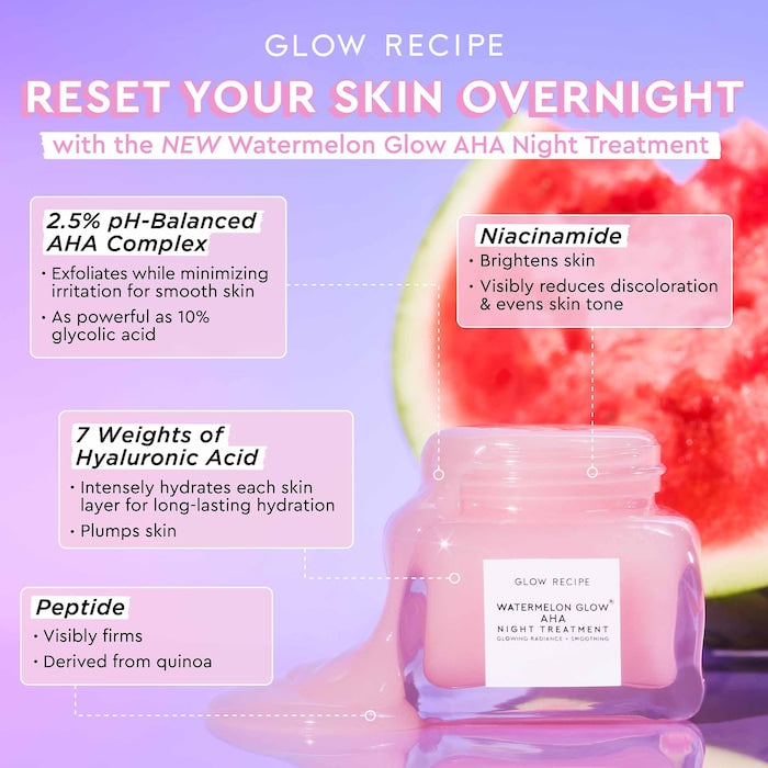 Glow Recipe Watermelon Glow AHA Night Treatment - קרם טיפולי גלואו רספי