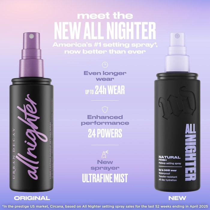 Urban Decay New All Nighter Waterproof Natural Finish Setting Spray with 24HR Wear - ספריי מקבע אורבן דיקיי הגרסא החדשה