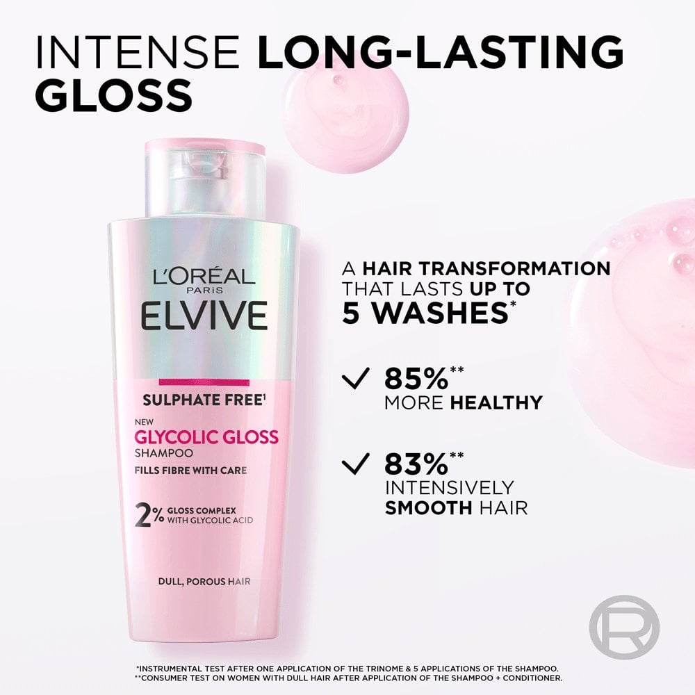 Loreal Glycolic Gloss Sulphate Free Shampoo For Dull Hair - שמפו גלוס חומצה גליקולית לוריאל