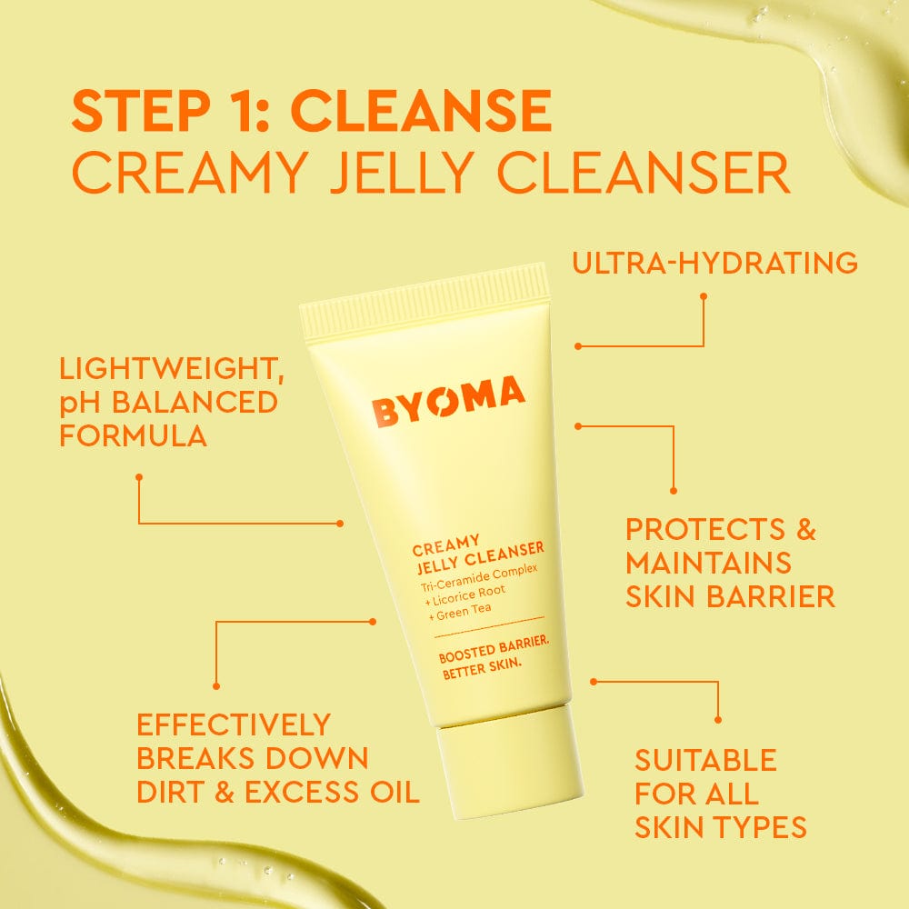 Byoma Universal Skincare Heroes - מארז מוצרים מוקטנים ביומה