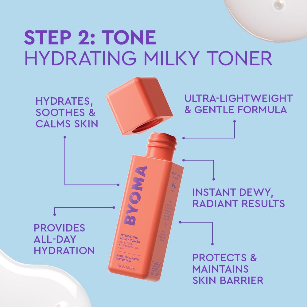 Byoma Universal Skincare Heroes - מארז מוצרים מוקטנים ביומה