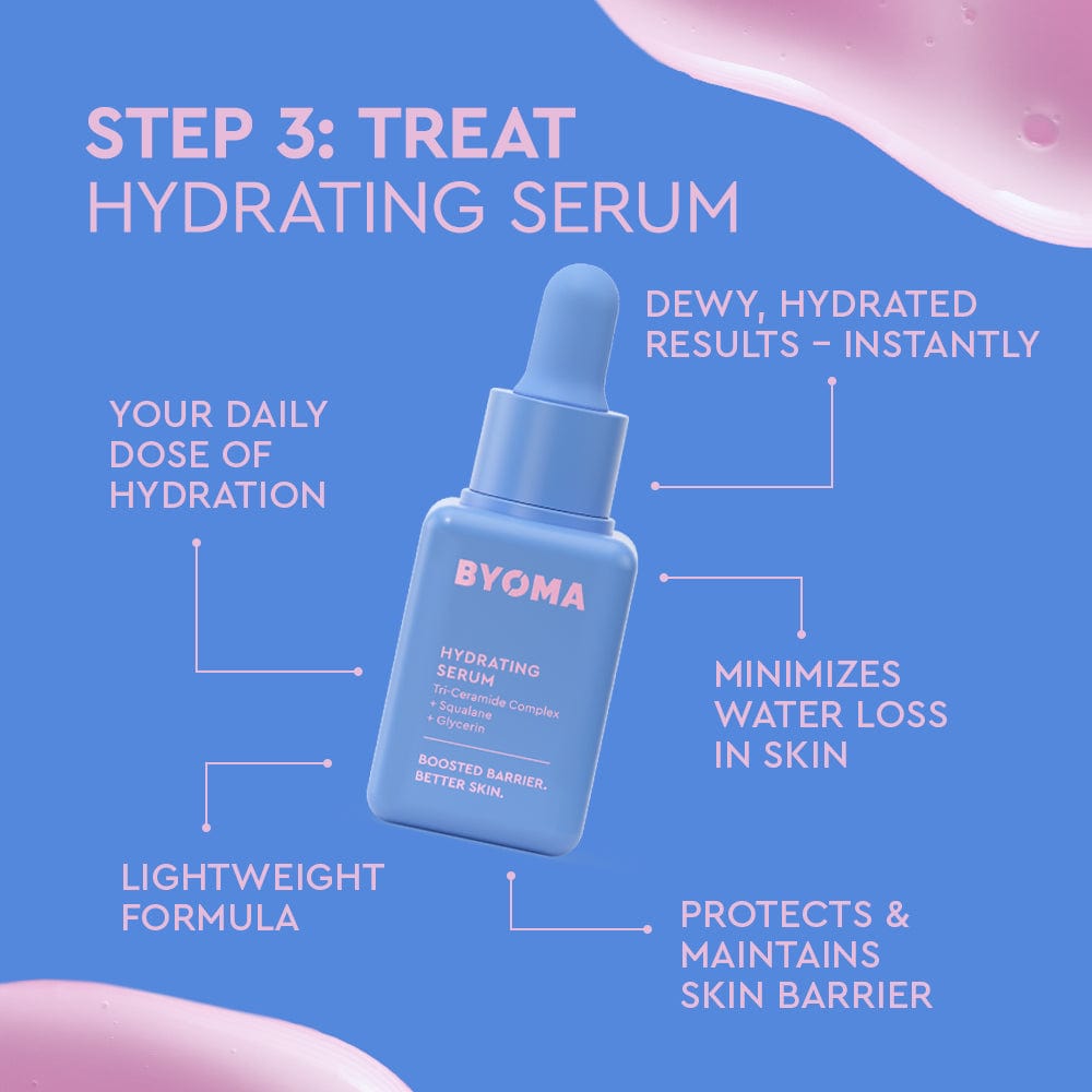 Byoma Universal Skincare Heroes - מארז מוצרים מוקטנים ביומה