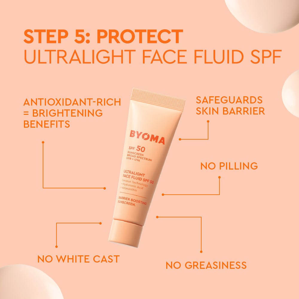 Byoma Universal Skincare Heroes - מארז מוצרים מוקטנים ביומה