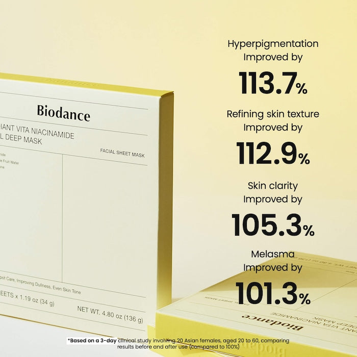 Biodance Radiant Vita Niacinamide Real Deep Mask - מסיכת קולגן וויטמין סי ביודאנס