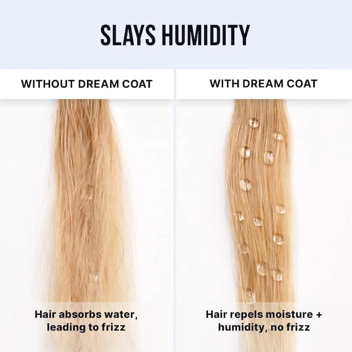 ColorWow Dream Coat Iconic Frizz Fighters Hair Duo Gift Set - מארז ספריי בגודל מלא + מוקטן קולור ואו